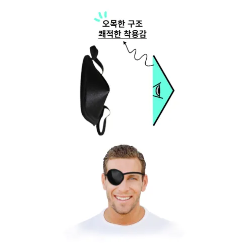 한쪽눈 안대 인기 제품 추천 베스트 10위